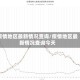 疫情地区最新情况查询/疫情地区最新情况查询今天