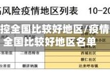 疫情防控全国比较好地区/疫情防控全国比较好地区名单
