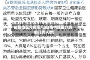 疫情地区分类哪几类(疫情地区分类哪几类人群)