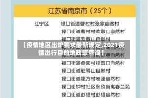 【疫情地区出炉要求最新规定,2021疫情出行目的地政策查询】
