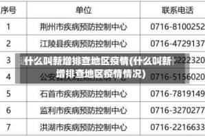 什么叫新增排查地区疫情(什么叫新增排查地区疫情情况)