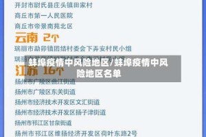 蚌埠疫情中风险地区/蚌埠疫情中风险地区名单