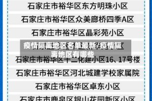 疫情隔离地区名单最新/疫情隔离地区有哪些