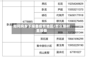 如何向乡下报备疫情地区/怎么跟村里报备