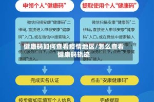 健康码如何查看疫情地区/怎么查看健康码轨迹