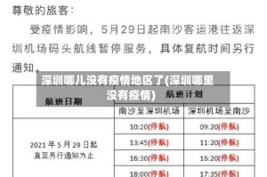 深圳哪儿没有疫情地区了(深圳哪里没有疫情)
