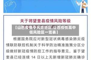 【山西疫情中风险地区,山西疫情高中低风险区一览表】