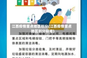江西疫情重点地区划分(江西疫情重点地区划分标准)