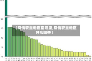 【疫情较重地区指哪里,疫情较重地区包括哪些】