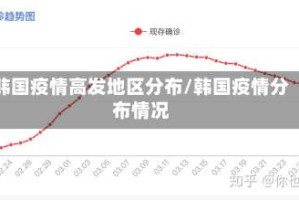 韩国疫情高发地区分布/韩国疫情分布情况