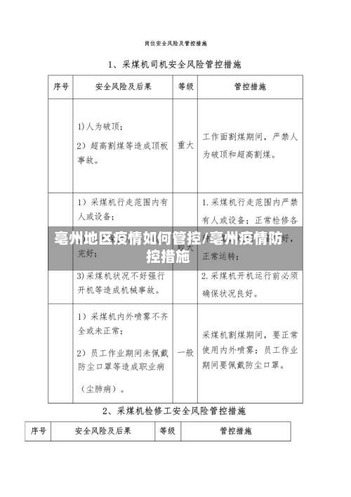 亳州地区疫情如何管控/亳州疫情防控措施-第2张图片