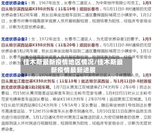 佳木斯最新疫情地区情况/佳木斯最新疫情最新进展-第1张图片