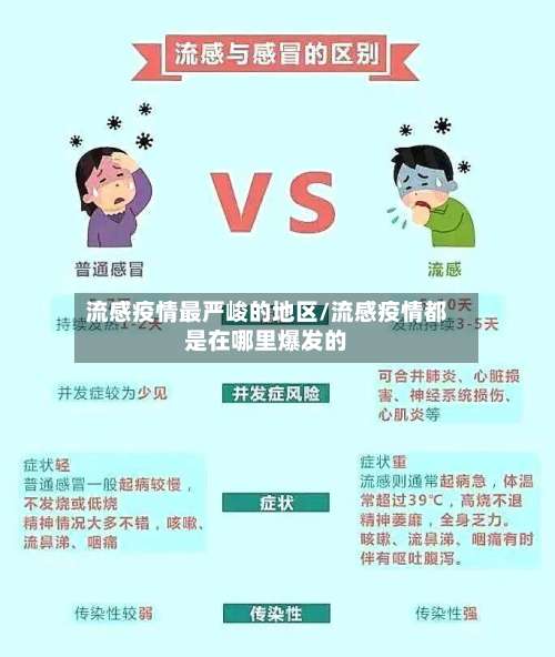 流感疫情最严峻的地区/流感疫情都是在哪里爆发的-第3张图片