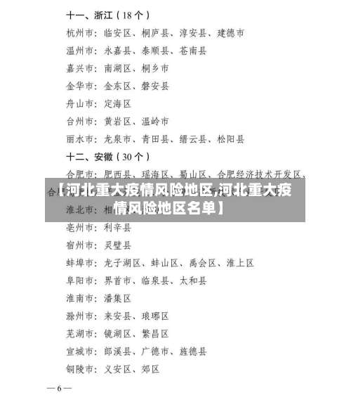 【河北重大疫情风险地区,河北重大疫情风险地区名单】-第1张图片