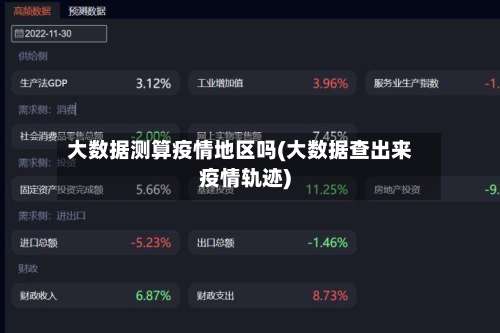 大数据测算疫情地区吗(大数据查出来疫情轨迹)-第2张图片