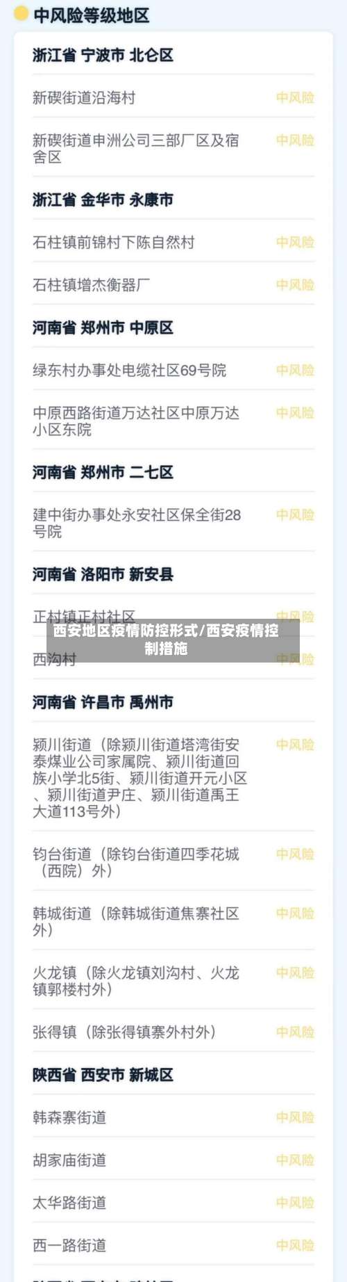 西安地区疫情防控形式/西安疫情控制措施-第3张图片
