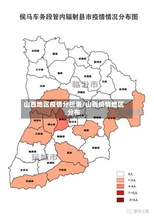 山西地区疫情分析表/山西疫情地区分布-第2张图片