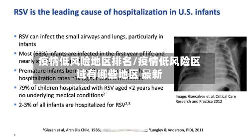 疫情低风险地区排名/疫情低风险区域有哪些地区 最新-第2张图片