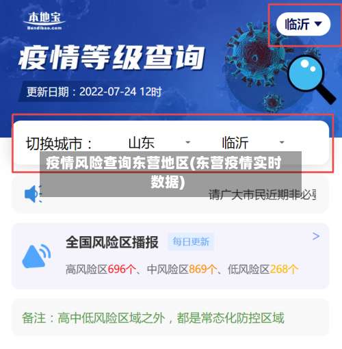 疫情风险查询东营地区(东营疫情实时数据)-第2张图片
