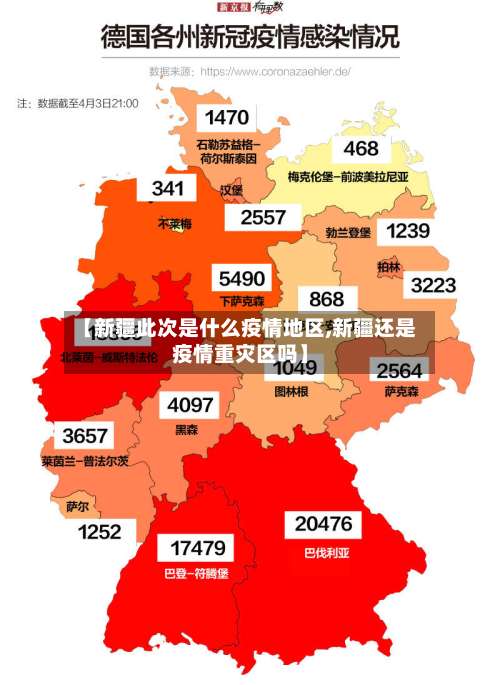 【新疆此次是什么疫情地区,新疆还是疫情重灾区吗】-第1张图片