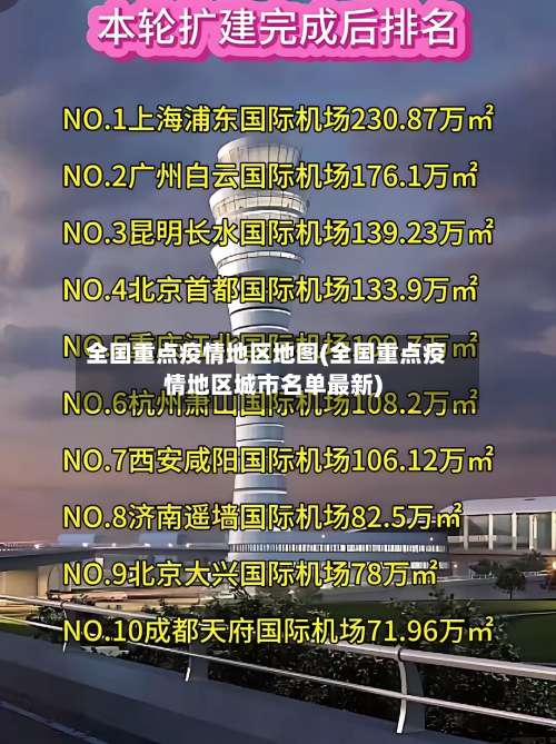 全国重点疫情地区地图(全国重点疫情地区城市名单最新)-第1张图片