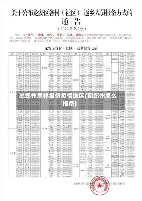 出郑州怎样报备疫情地区(回郑州怎么报备)-第1张图片