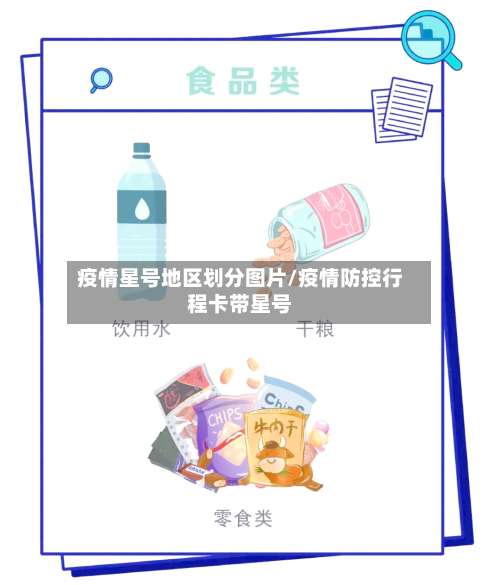 疫情星号地区划分图片/疫情防控行程卡带星号-第1张图片