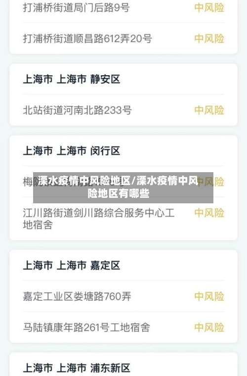 溧水疫情中风险地区/溧水疫情中风险地区有哪些-第1张图片