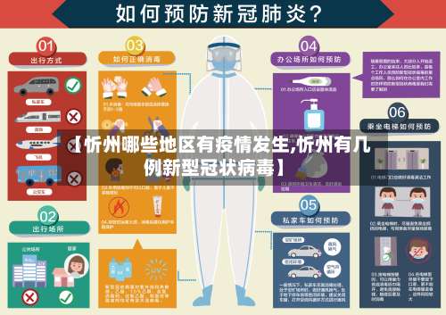 【忻州哪些地区有疫情发生,忻州有几例新型冠状病毒】-第2张图片