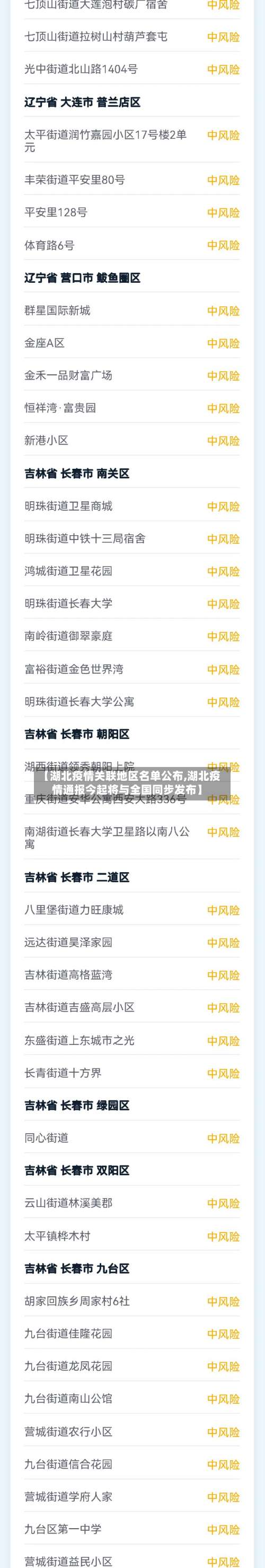 【湖北疫情关联地区名单公布,湖北疫情通报今起将与全国同步发布】-第1张图片