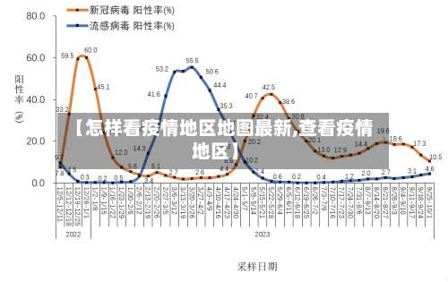 【怎样看疫情地区地图最新,查看疫情地区】-第3张图片