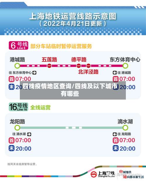 四线疫情地区查询/四线及以下城市有哪些-第1张图片