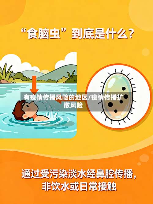 有疫情传播风险的地区/疫情传播扩散风险-第1张图片