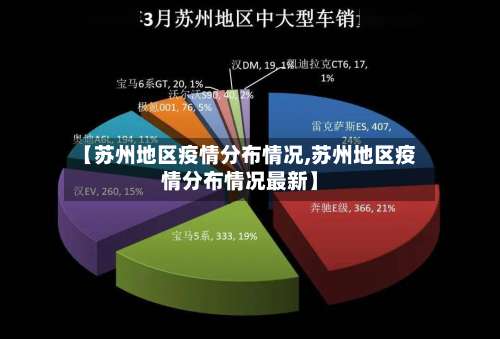 【苏州地区疫情分布情况,苏州地区疫情分布情况最新】-第2张图片