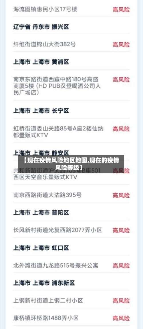 【现在疫情风险地区地图,现在的疫情风险等级】-第1张图片