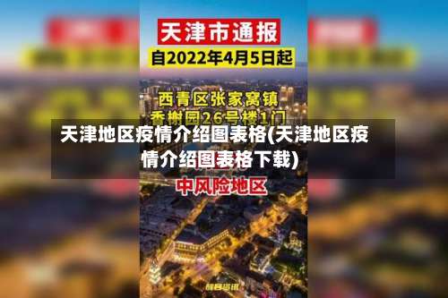 天津地区疫情介绍图表格(天津地区疫情介绍图表格下载)-第2张图片