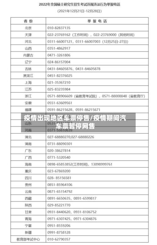 疫情出现地区车票停售/疫情期间汽车票暂停网售-第1张图片