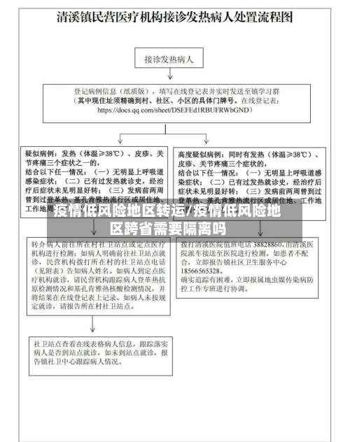 疫情低风险地区转运/疫情低风险地区跨省需要隔离吗-第2张图片