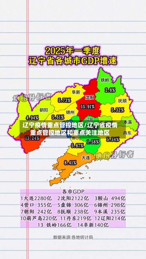 辽宁疫情重点管控地区/辽宁省疫情重点管控地区和重点关注地区-第2张图片